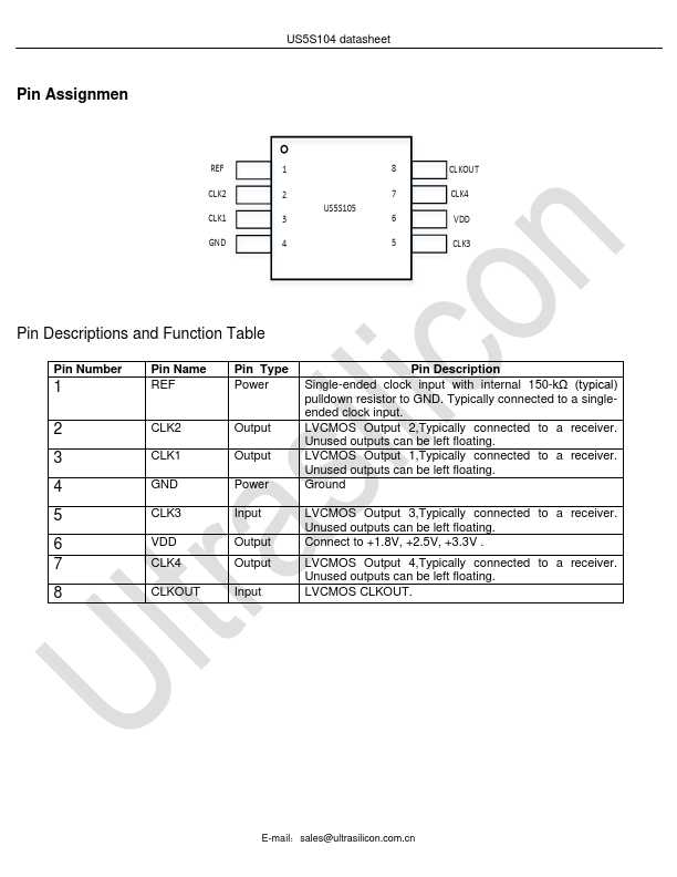 US5S105