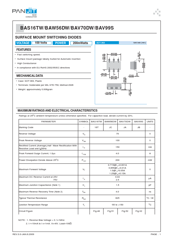 BAV70DW