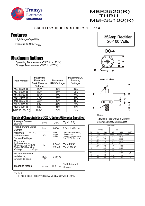 MBR3520