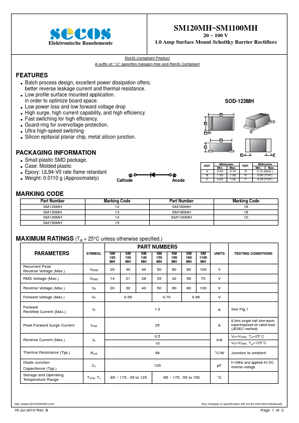 SM130MH