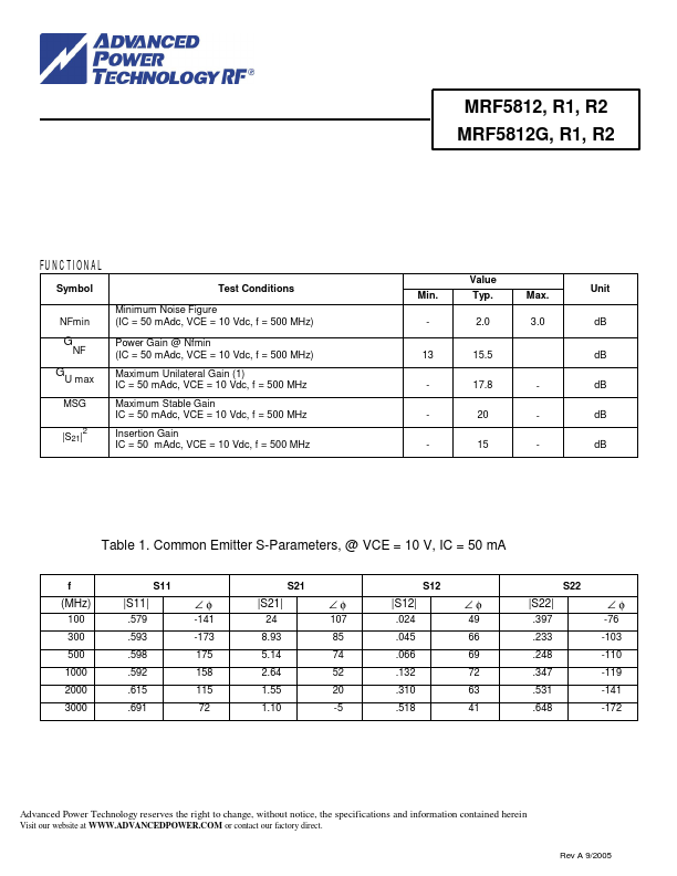 MRF5812