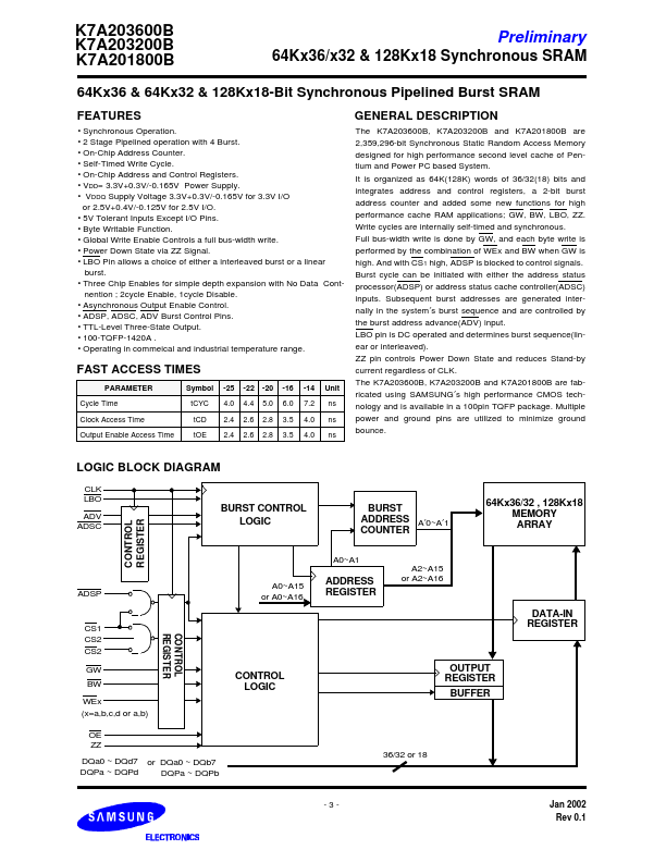 K7A201800B