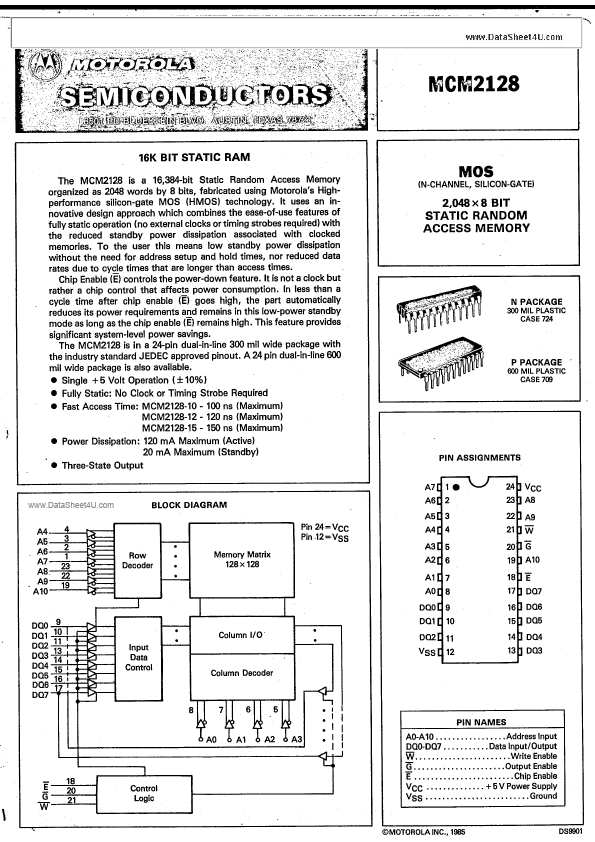 MCM2128