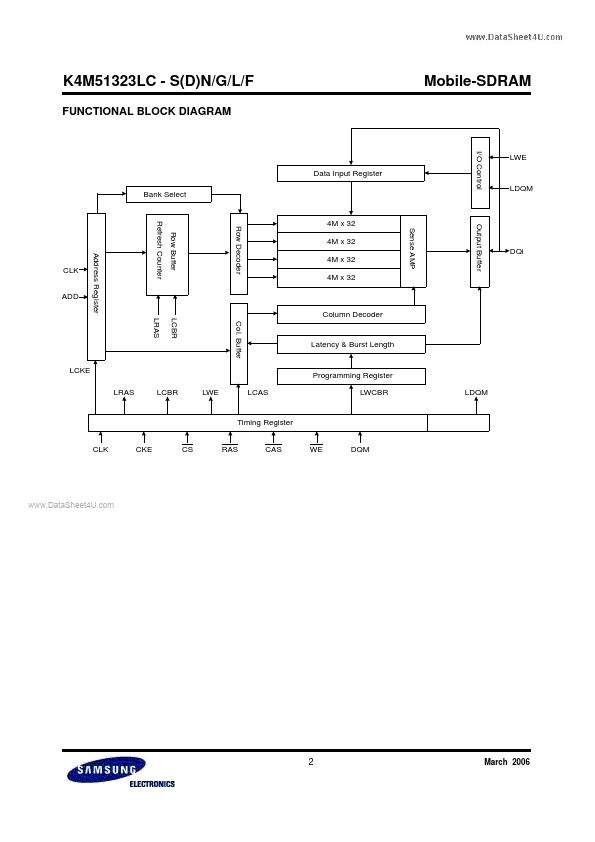 K4M51323LC-L