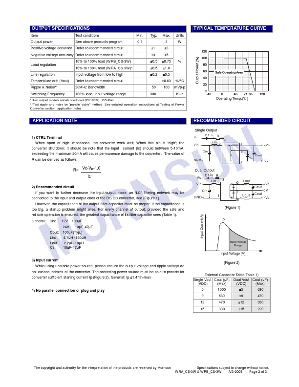 WRB2412CS-3W