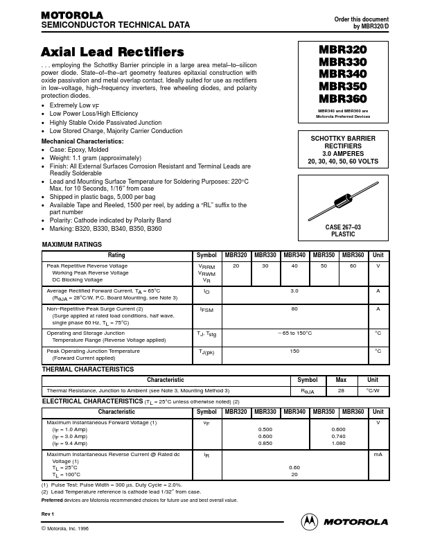 MBR360