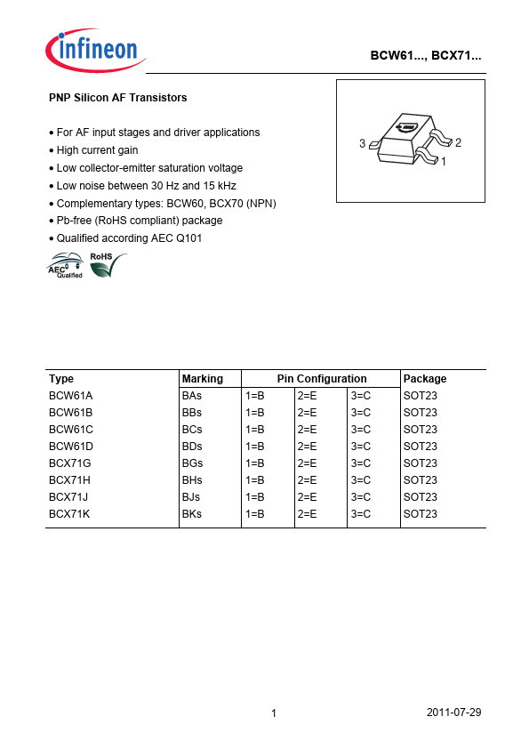 BCW61A