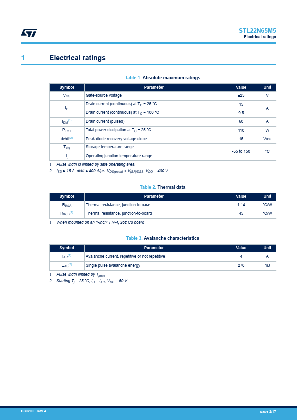 STL22N65M5