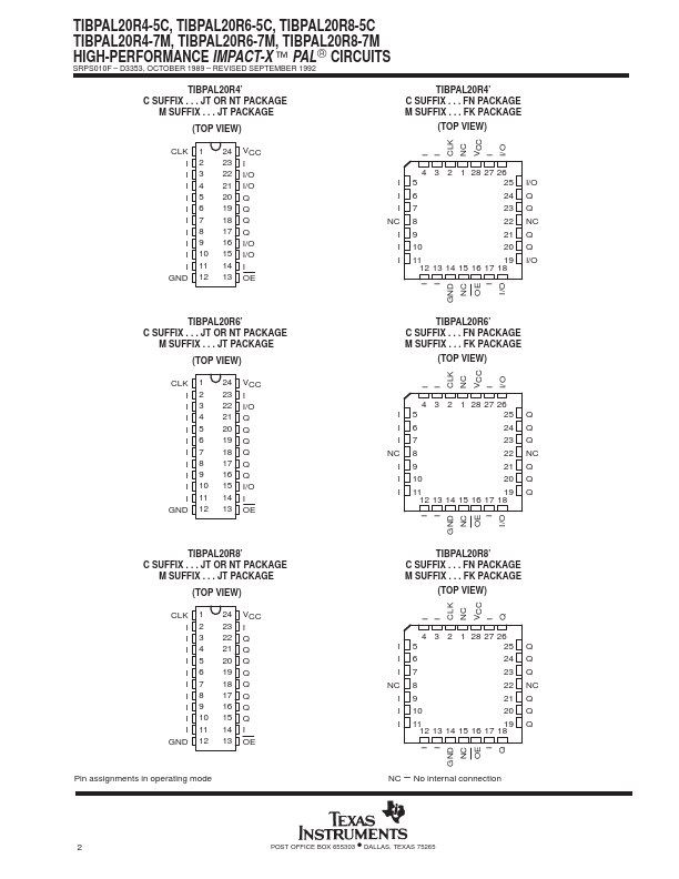 TIBPAL20R4-7M