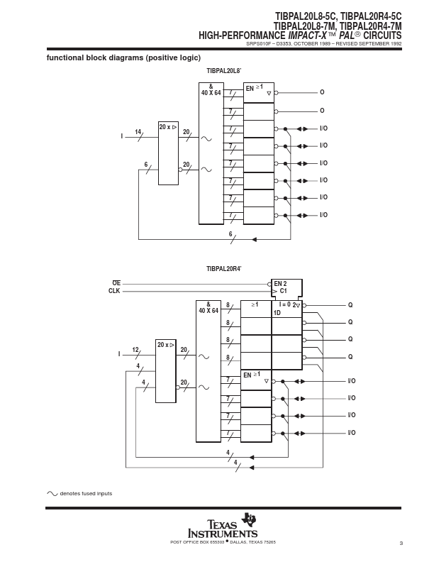 TIBPAL20R4-7M