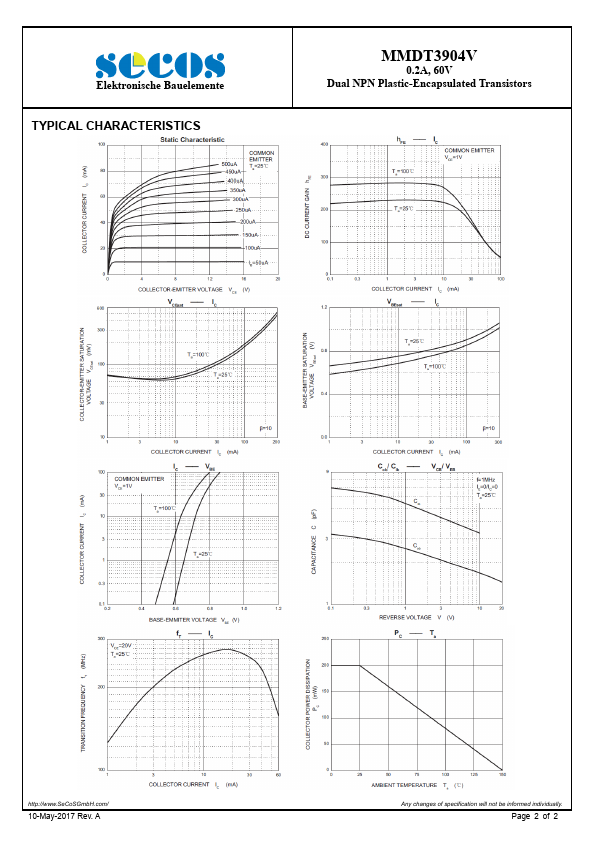 MMDT3904V