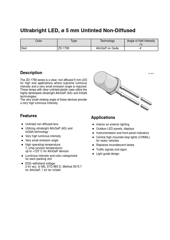 ZD-1790