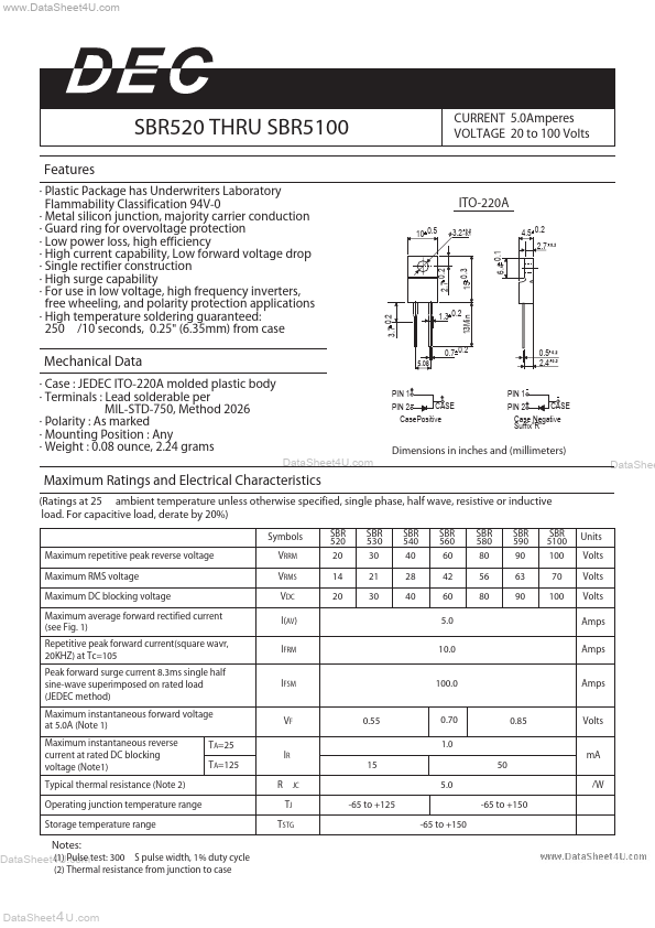 SBR530