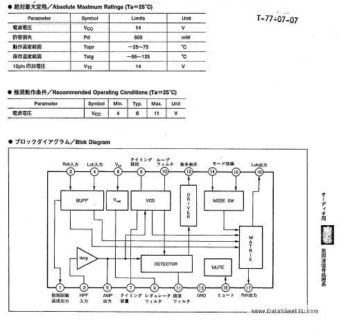 BA1407AL