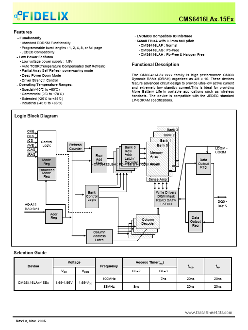 CMS6416LAx-15Ex