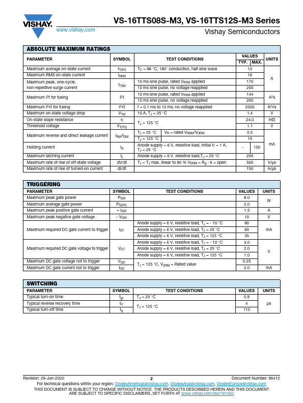 VS-16TTS12STRL-M3