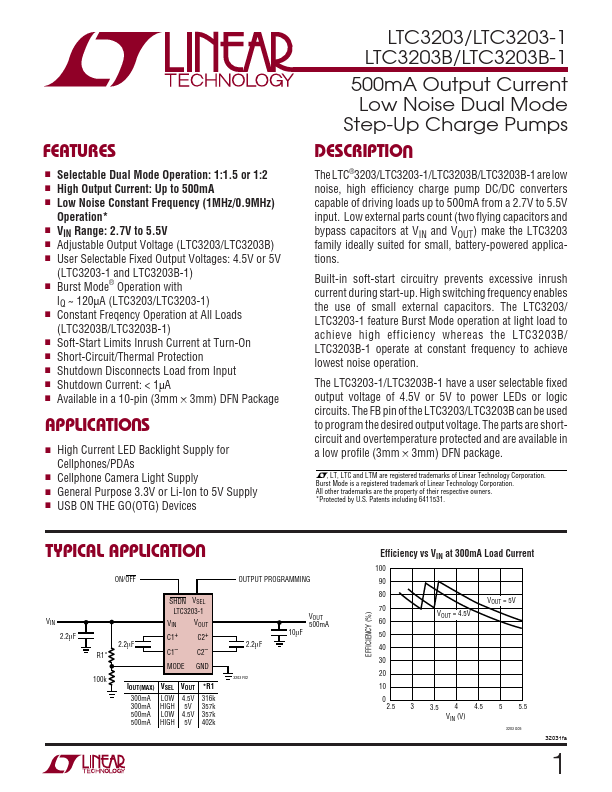 LTC3203B-1
