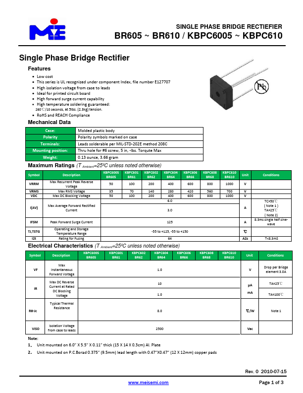 KBPC610