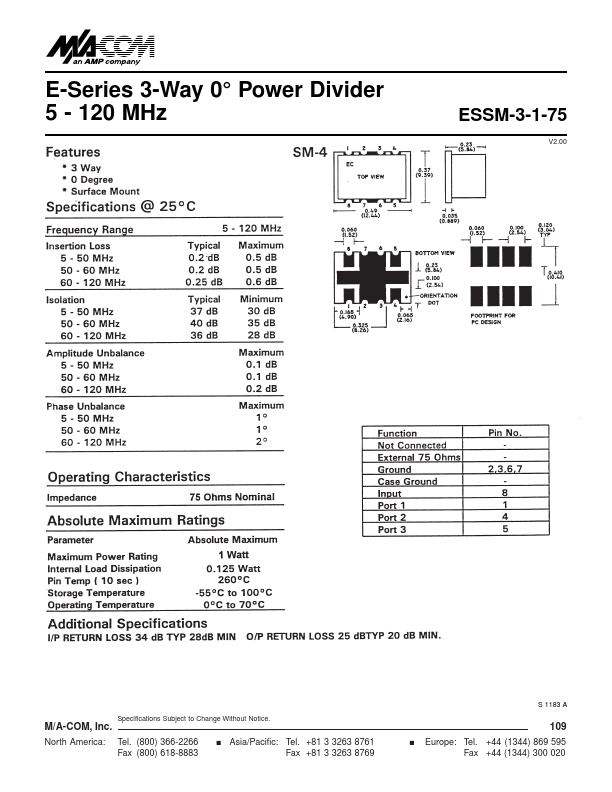 ESSM-3-1-75