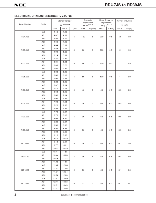 RD18JS