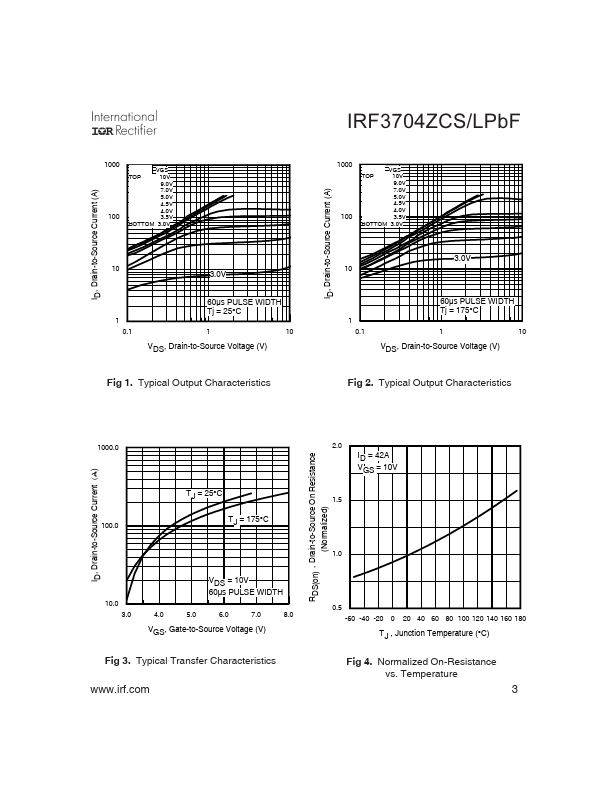 IRF3704ZCLPBF