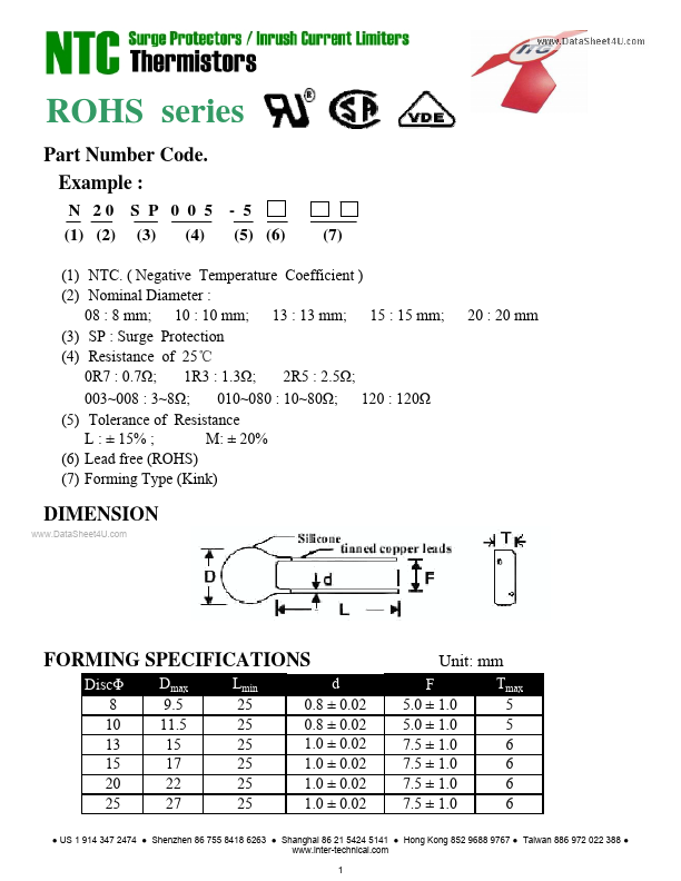 N15SP1R3-5