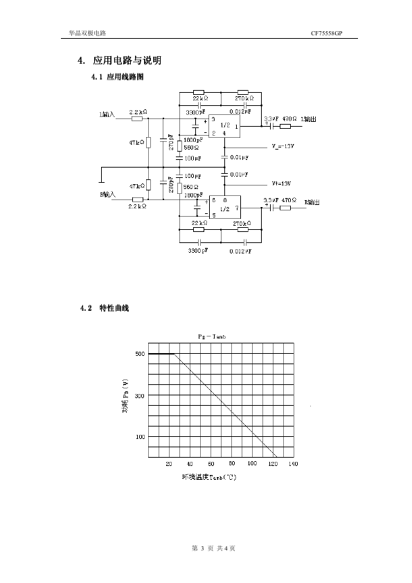 CF75558GP