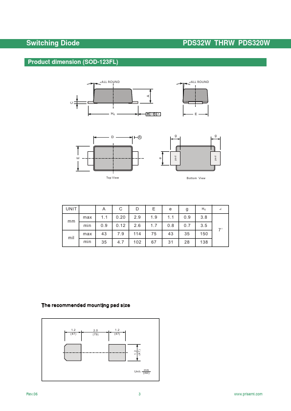 PDS315W