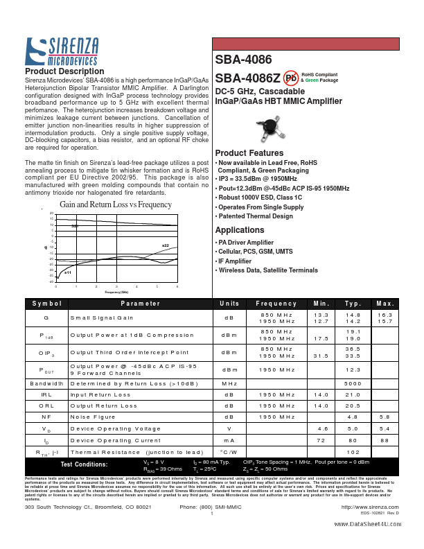 SBA-4086Z