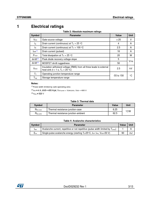 STF5N65M6