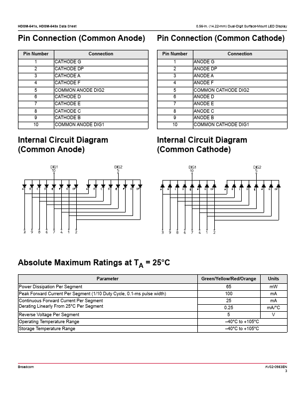 HDSM-543C