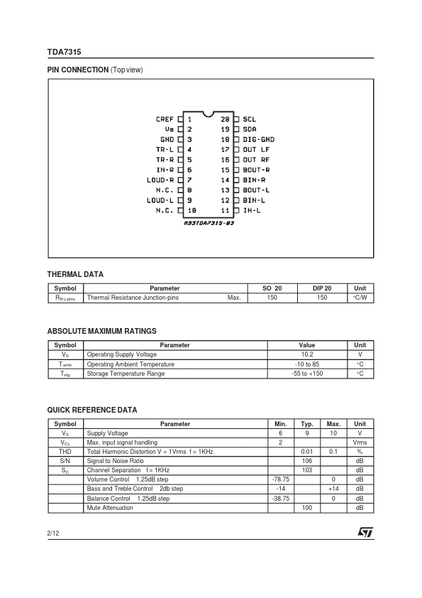 TDA7315