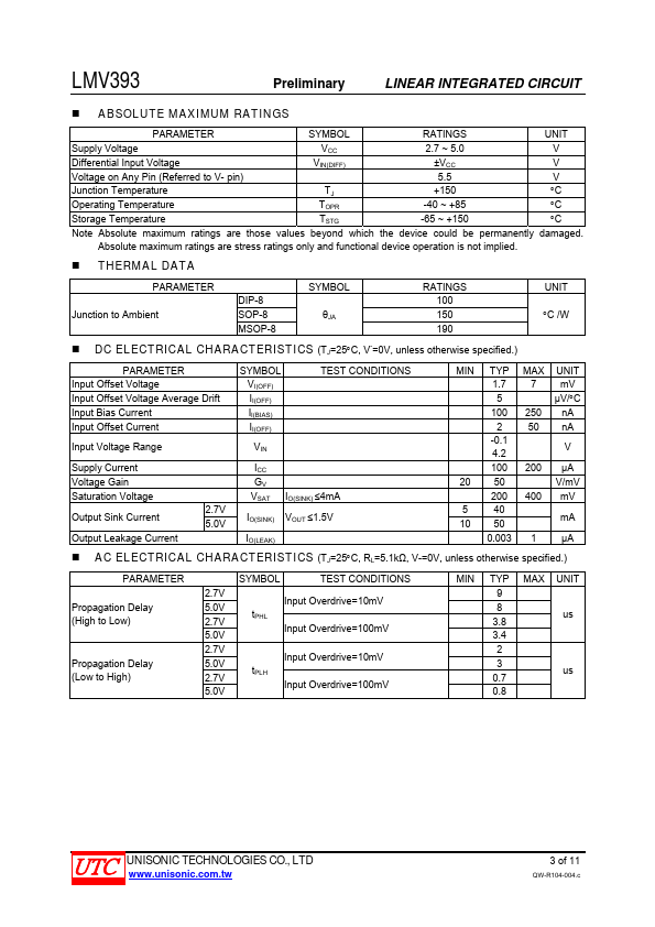 LMV393