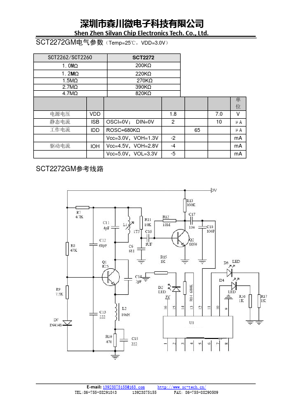 SCT2272GM