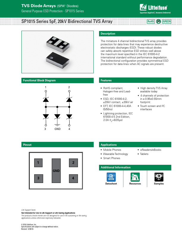 SP1015