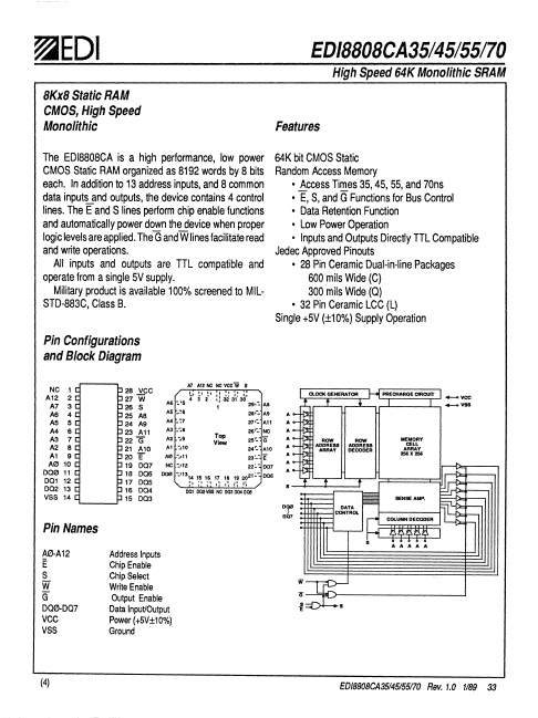 EDI8808CA45