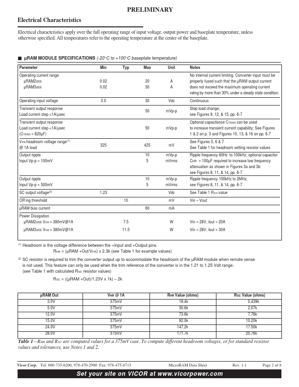 uRAM3CS1