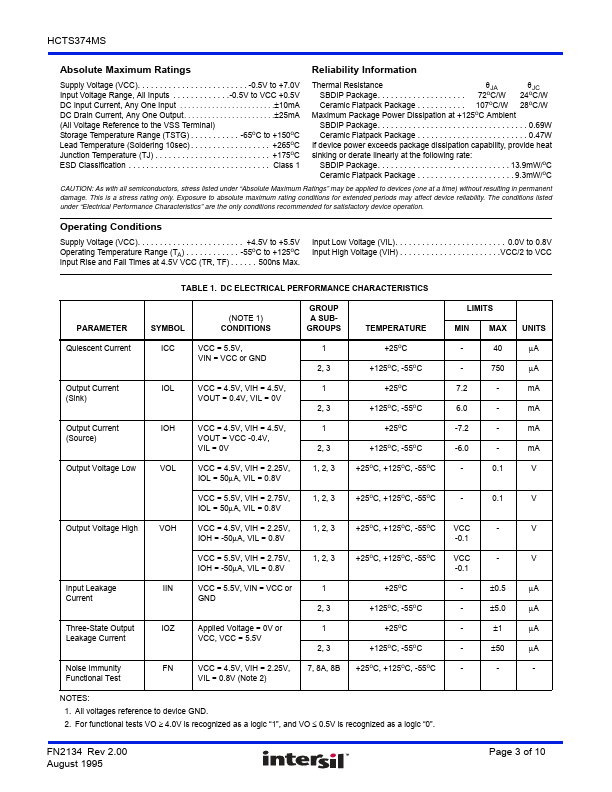 HCTS374MS