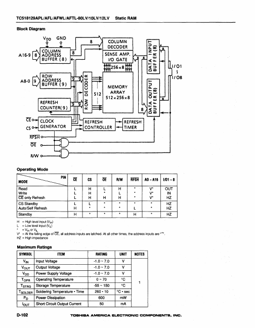 TC518129APL-10LV