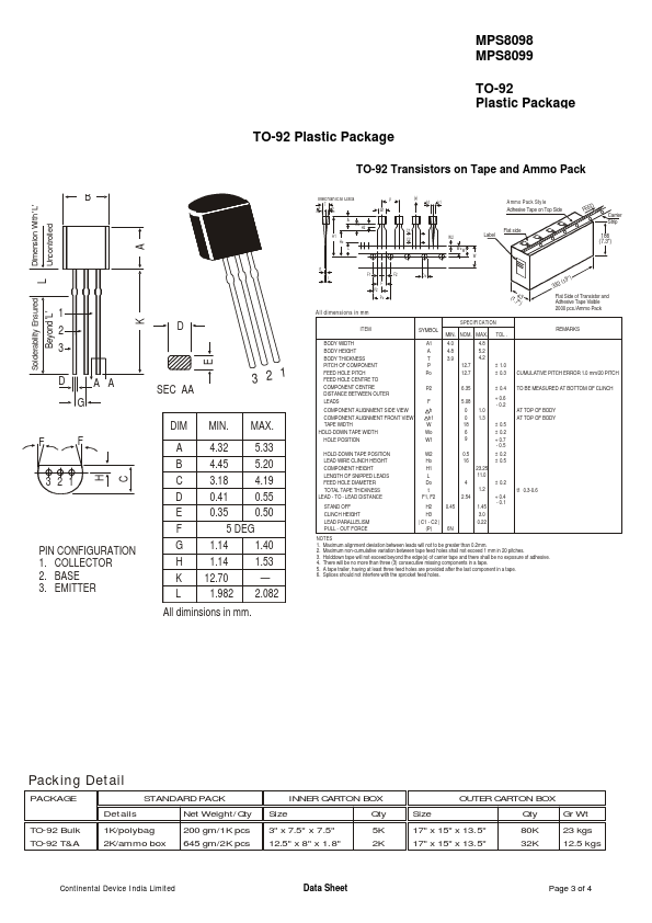 MPS8099