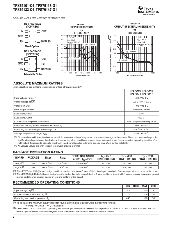 TPS79101-Q1