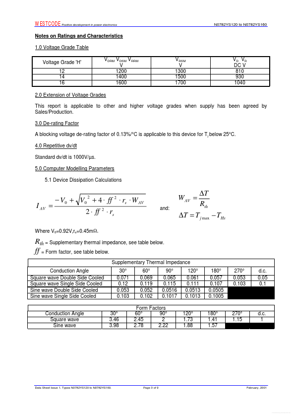 N0782YS160