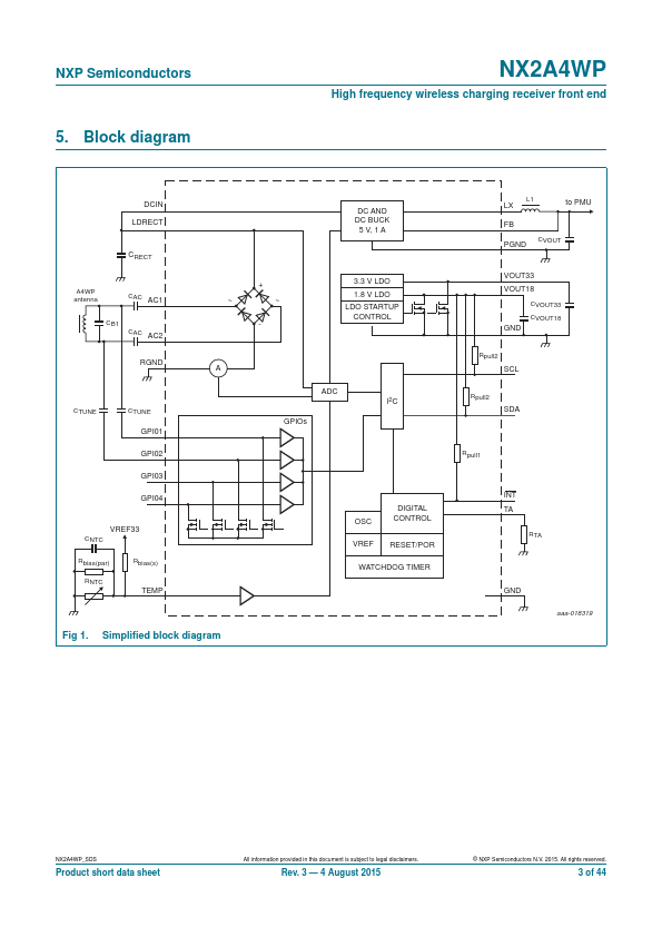 NX2A4WP