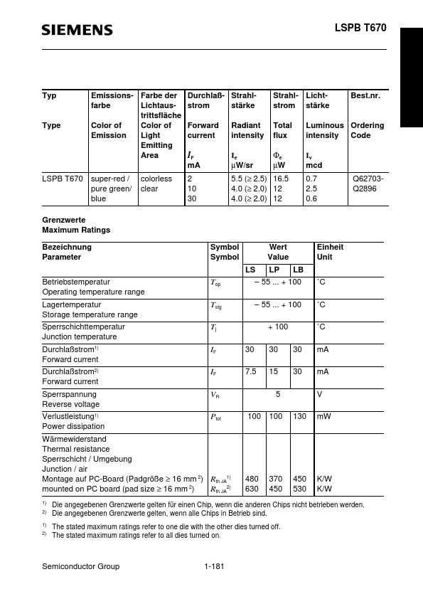 LSPBT670