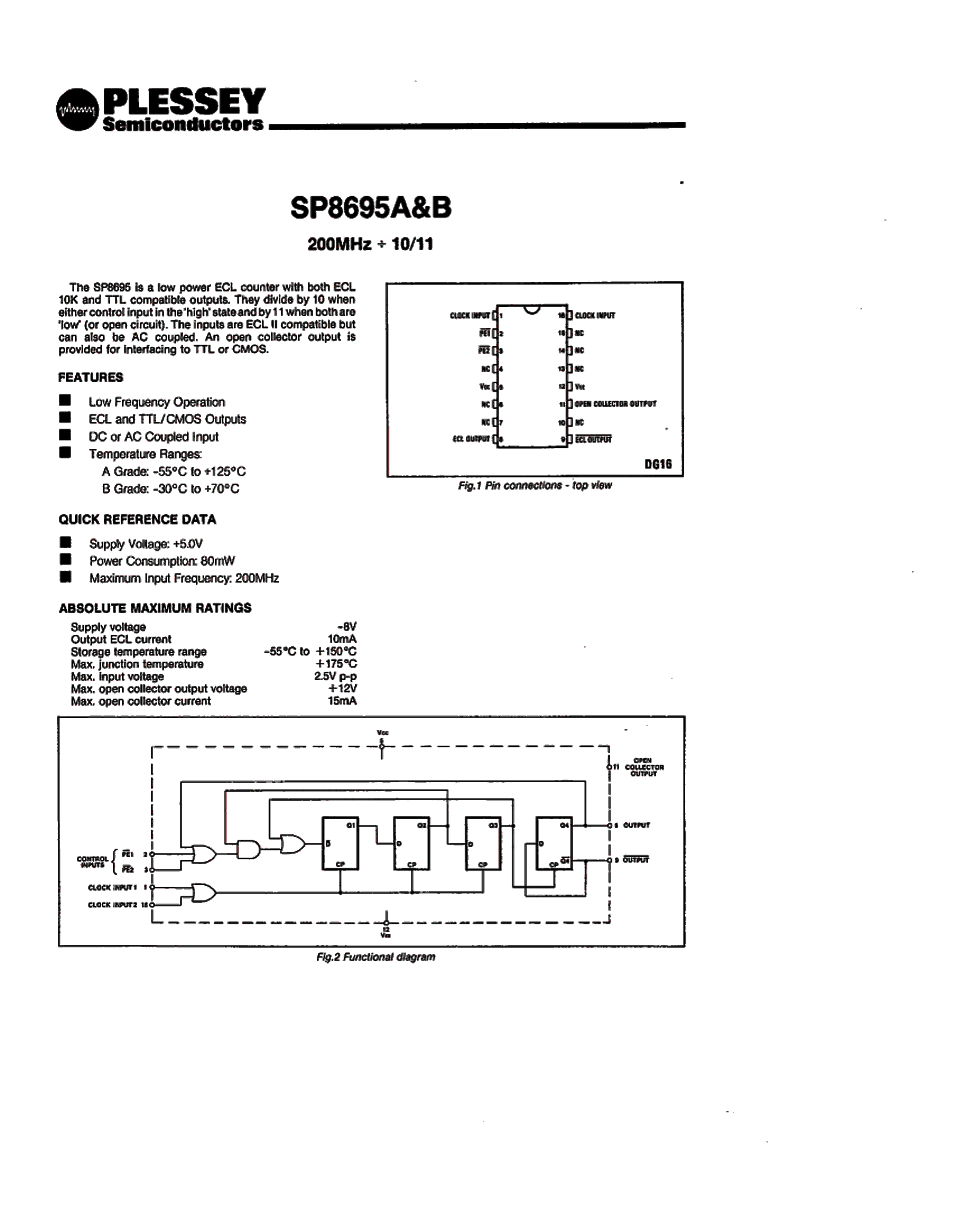 SP8695A