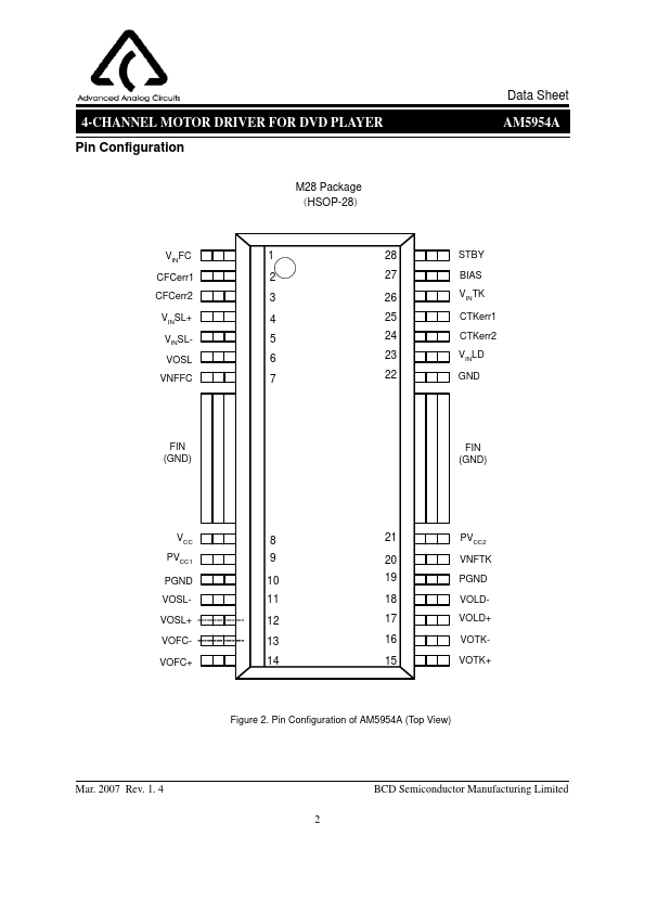 AM5954A