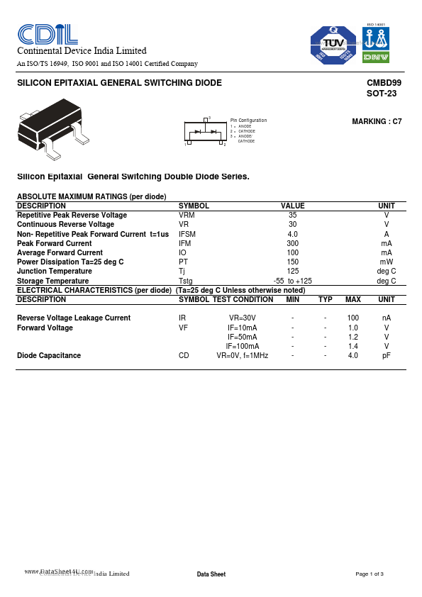 CMBD99