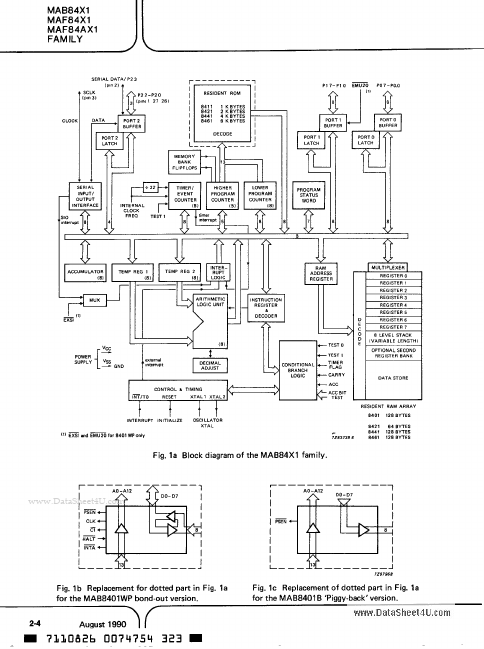 MAF84A41