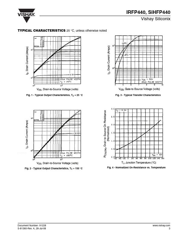 IRFP440