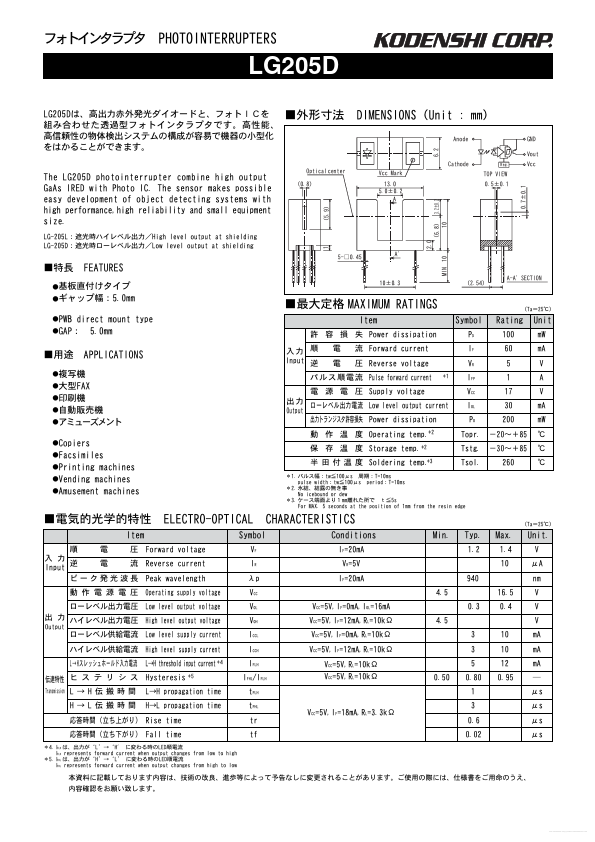 LG205D